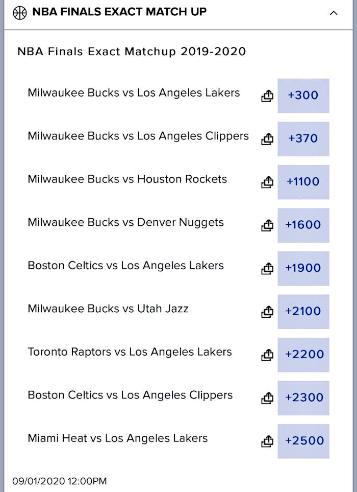 Odds courtesy of FanDuel Sportsbook